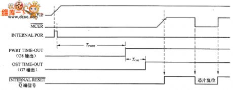 External delay circuit diagram