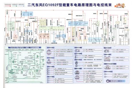 Dongfeng EQ1092F truck electronic control harness and principle circuit diagram