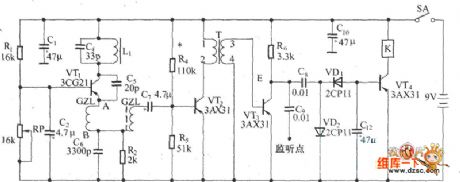 Super-regenerative radio receiver circuit