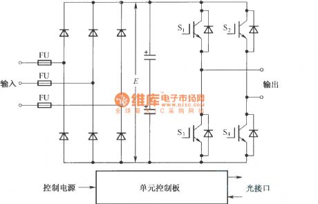 Five power cells cascade frequency converter electrical connection layout