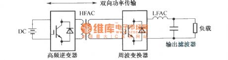 Bi-directional voltage source high frequency inverter block diagram