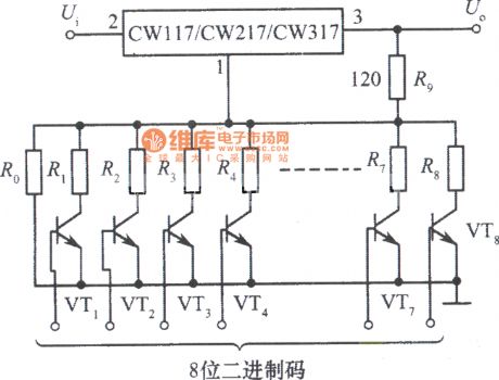 Digital control adjustable integrated voltage regulator circuit