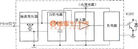 TX—KD201 functional block diagram