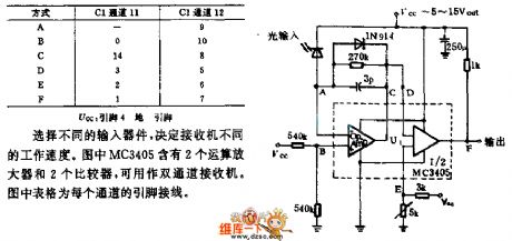 1／10／100 kb light receiving circuit diagram