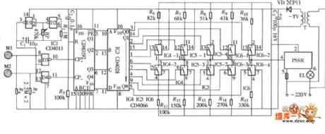 Electronic touch dimmer circuit composed of CD4028