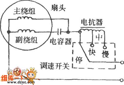 Electric fan tapped reactor speed circuit