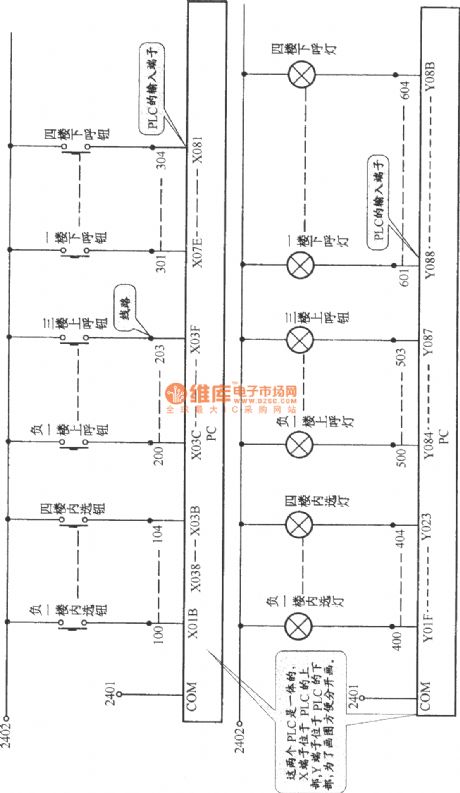 Beijing Tujie elevator choose and outbound circuit