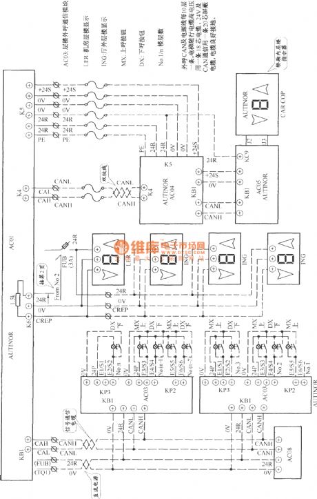 Beijing Fuerrui elevator choose, shout ladder and stop instructions circuit