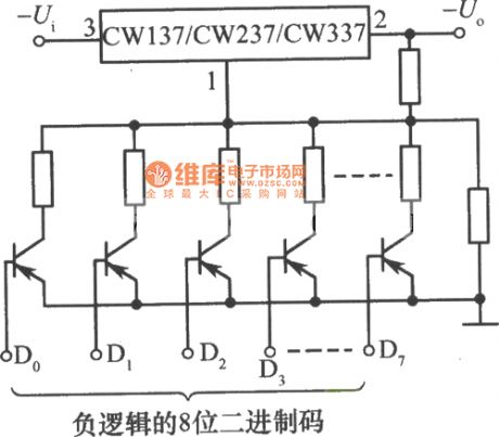 Digital control integrated voltage regulator circuit consisting of CW137