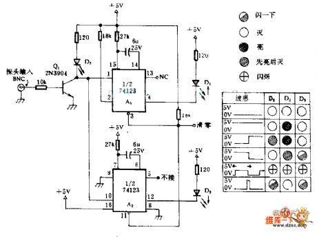 The circuit diagram of TTL level displayed by LED