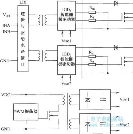 Internal structure diagram of SCALE series integrated driver