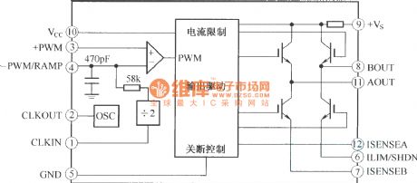 Internal structure schematic diagram of SA08 pulse width modulator