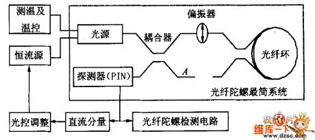 High-precision light control drive circuit diagram