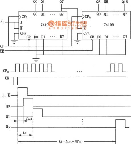 Time delay circuit diagram with 74199 shift register