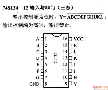 74 series digital circuit of 74S134 12 input and negater