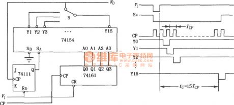 Count、coding type time delay circuit diagram(first)