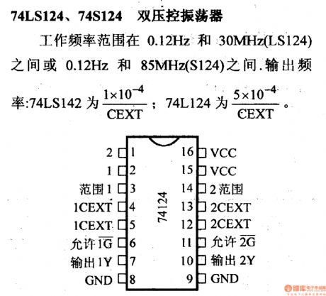 74 series digital circuit of 74LS124 74S124 double voltage controlled oscillator