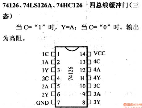 74 series digital circuit of 74126 74LS126A four buses buffer door