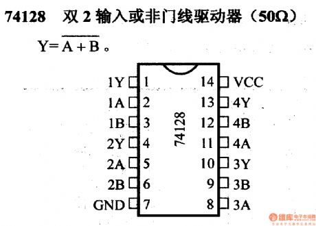 74 series digital circuit of 74128 double dual input or negater line driver（50Ω)