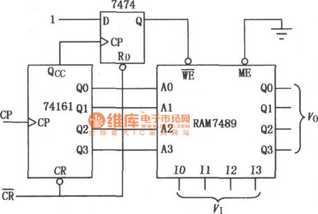 Time delay circuit diagram of Writing/reading with memory RAM7489