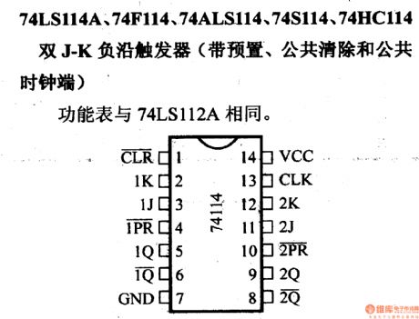 74 series digital circuit of 74LS114A 74F114 double J - K negative edge trigger