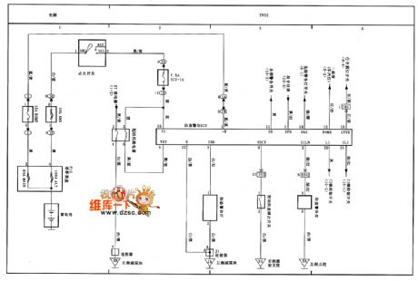 Tianjin VIOS vehicle security system circuit diagram