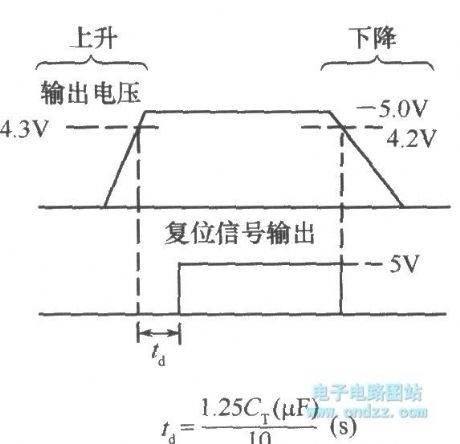 Oversee 5V voltage circuit composed of microcomputer system reset integrated chip NJM2103