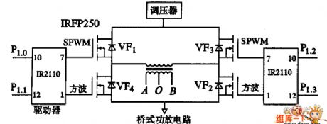 SPWM channel power and drive circuit diagram