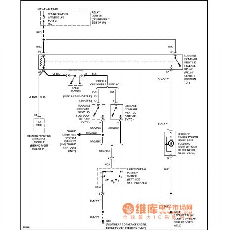 Buick open luggage circuit
