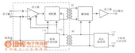Carrier isolating amplifier circuit