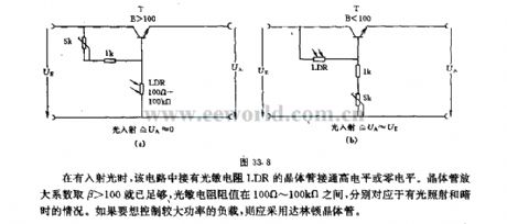 Light control switch circuit adopts photoresistance LDR