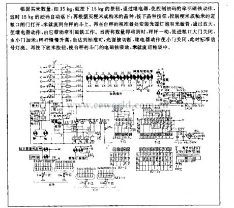 Optical control automatic rice distribution machine circuit