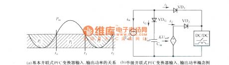 Relationship of multiple system PFC convertor input, output power