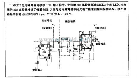 Photo coupler data transmission circuit