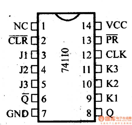 74 series digital circuit of 74110 74F110 input J - K master-slave flip-flop
