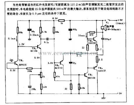 Optical communication receiving circuit