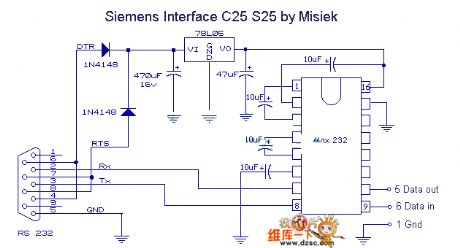 51 SCM and PC serial port MAX232 circuit diagram