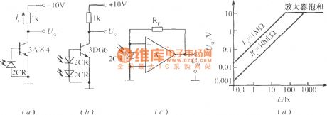 Opto-electrical linear detection circuit