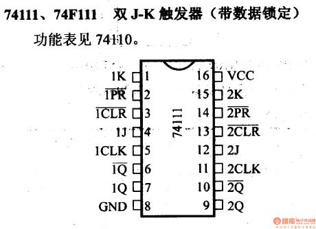 74 series digital circuit of 74111 74F111 double J - K flip-flop