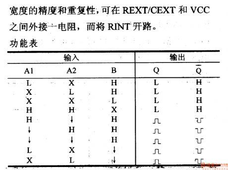74 series digital circuit of 74121 74L121 monostable multivibrator