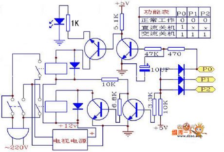 Off control of TV AC and DC circuit diagram