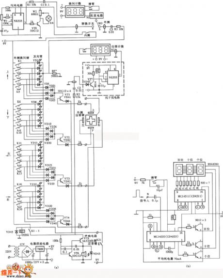 Amblyopia dual digital display therapeutic apparatus circuit diagram