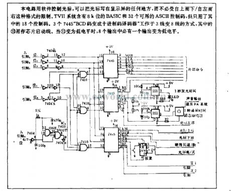 Cursor control circuit