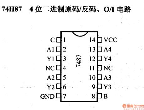 74 series digital circuit of 74H87 binary true form/inverse code and O/I circuit