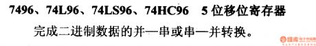 74 series digital circuit of 7496 74L96 5-bit shift register
