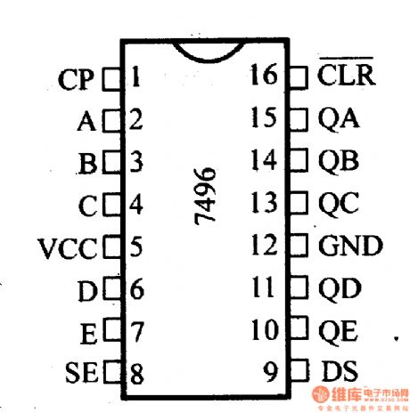 74 series digital circuit of 7496 74L96 5-bit shift register