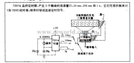 Three time base window circuit