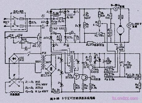 3KW controlled silicon DC speed governing system circuit