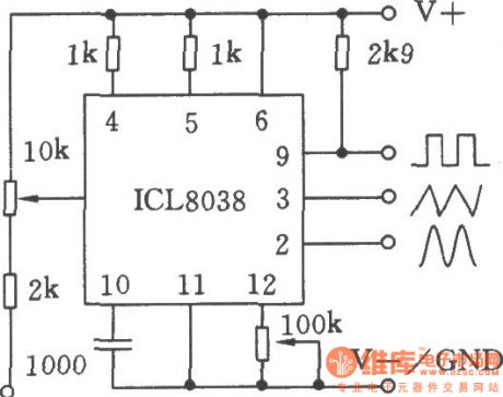 The applied circuit 3 of monolithic precision function generator ICL8038