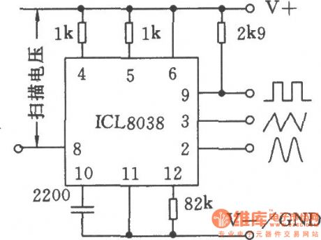 The applied circuit 2 of monolithic precision function generator ICL8038